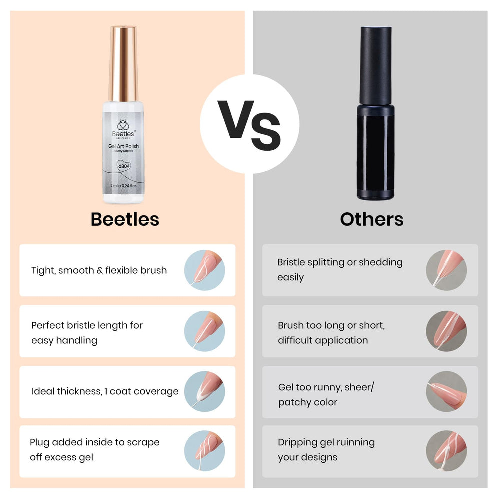 Beetles metallic silver liner suitable for French tips and artistic swirls.