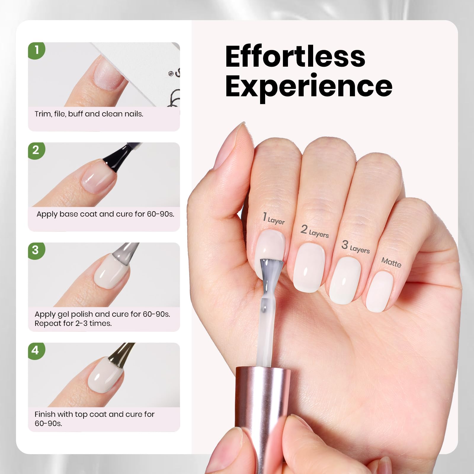 Beetles Milky White Gel Nail Polish tips show correct application and best practices.