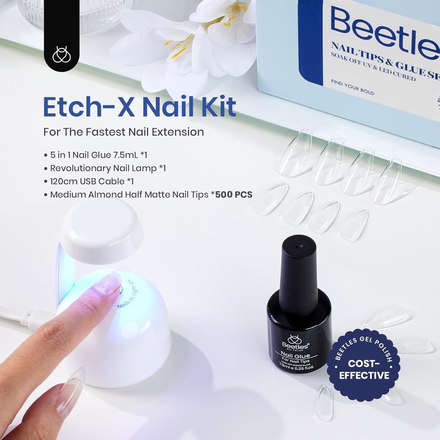 Beetles mini nail lamp enables fast cures for all gels