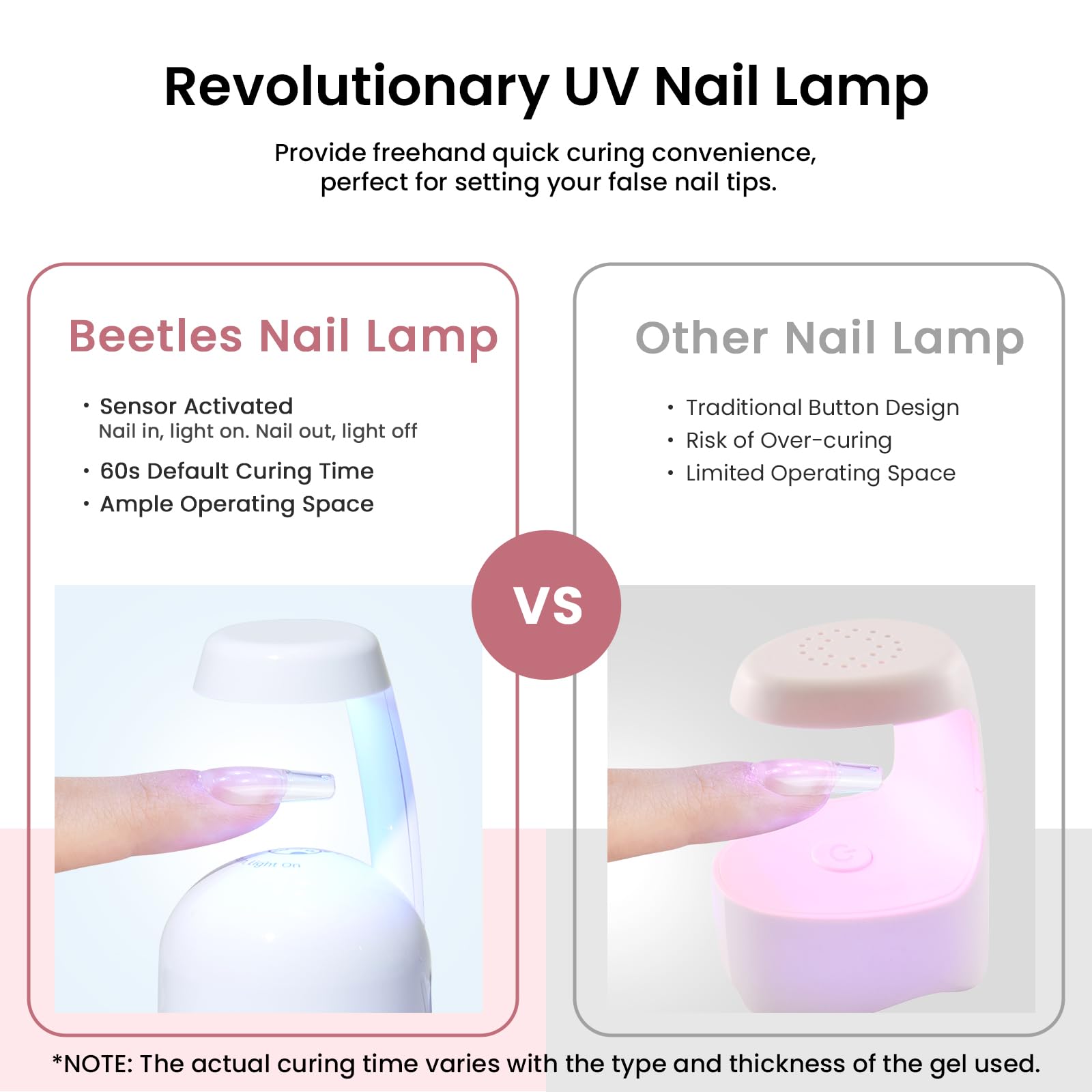 Beetles Mini UV Nail Lamp accelerates curing for at-home manicures