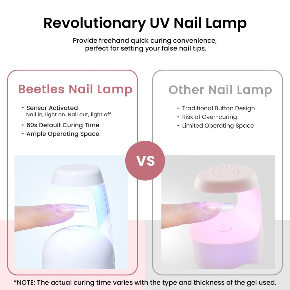 Beetles Mini UV Nail Lamp accelerates curing for at-home manicures