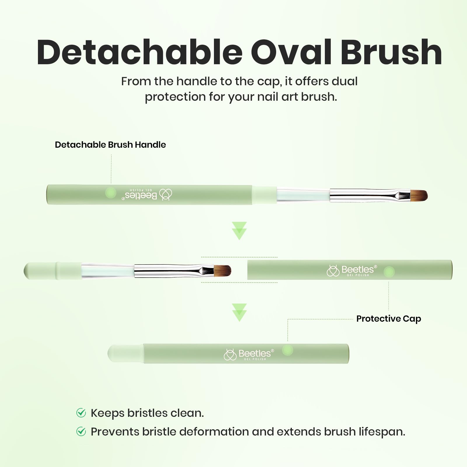 Beetles Nail Art Brush premium fiber provides durable, deformation-resistant performance.