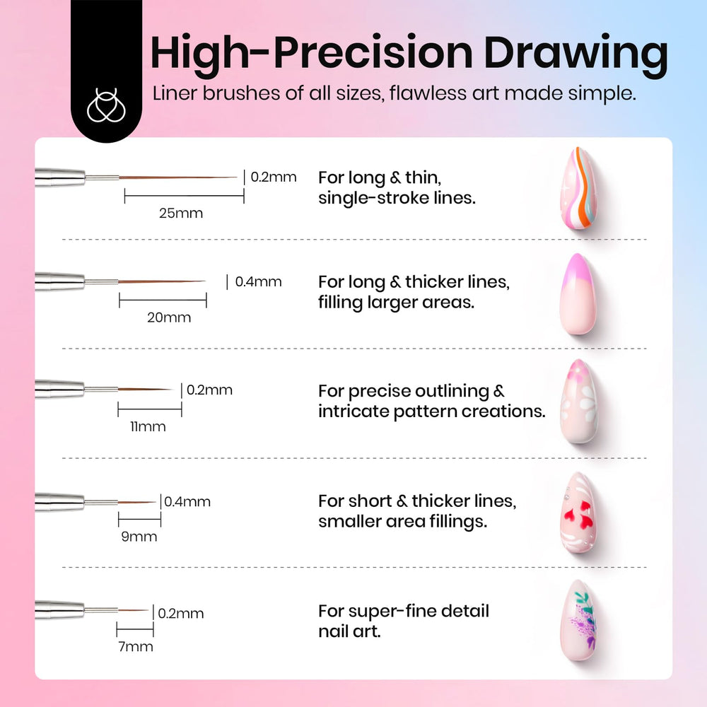 Beetles Nail Art Brushes gradient brush for seamless ombré effects