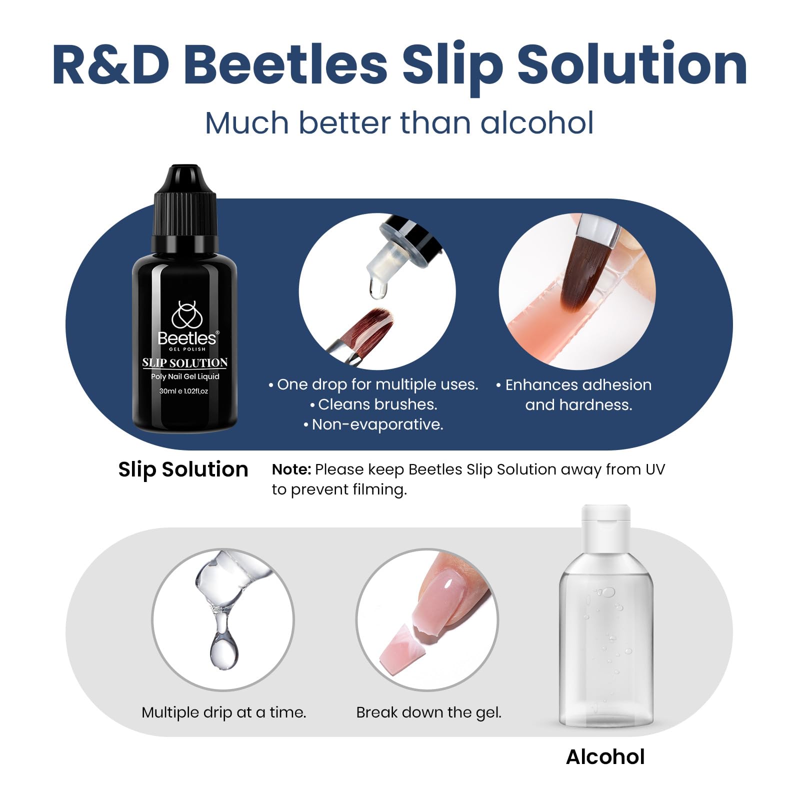 Beetles nail art pen and brush enable precise decorative detailing.