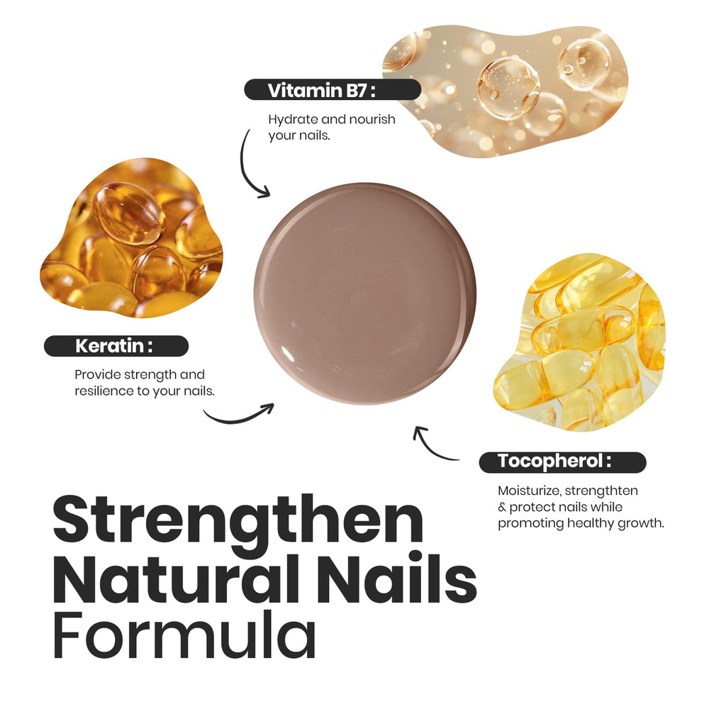 Beetles Gel Polish Coconut Mousse protective ingredients help strengthen nails.