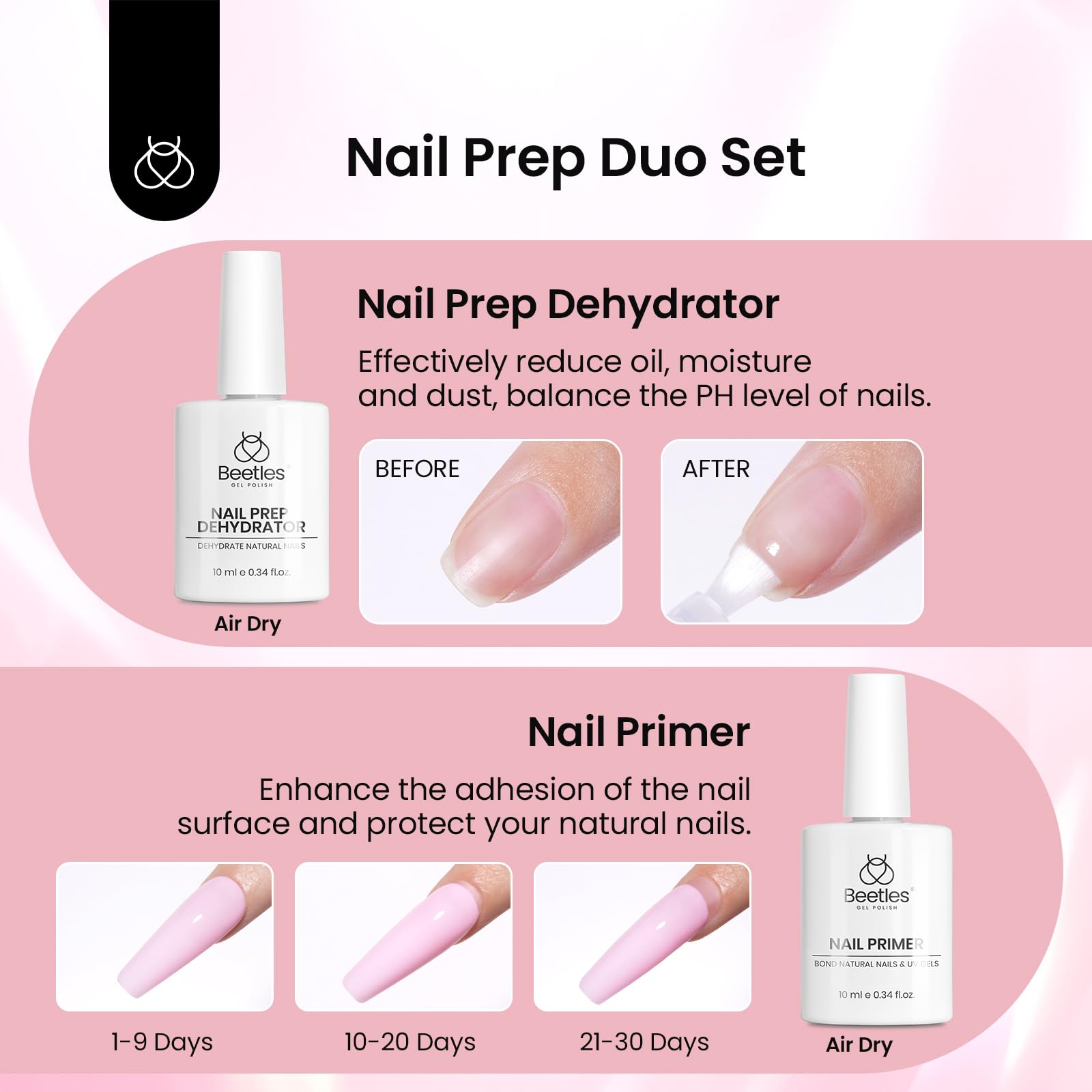 Beetles Nail Dehydrator 10ml removes oils for cleaner, longer-lasting adhesion