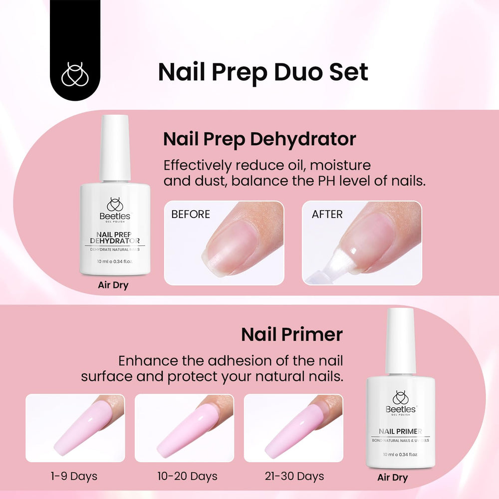 Beetles Nail Dehydrator 10ml removes oils for cleaner, longer-lasting adhesion