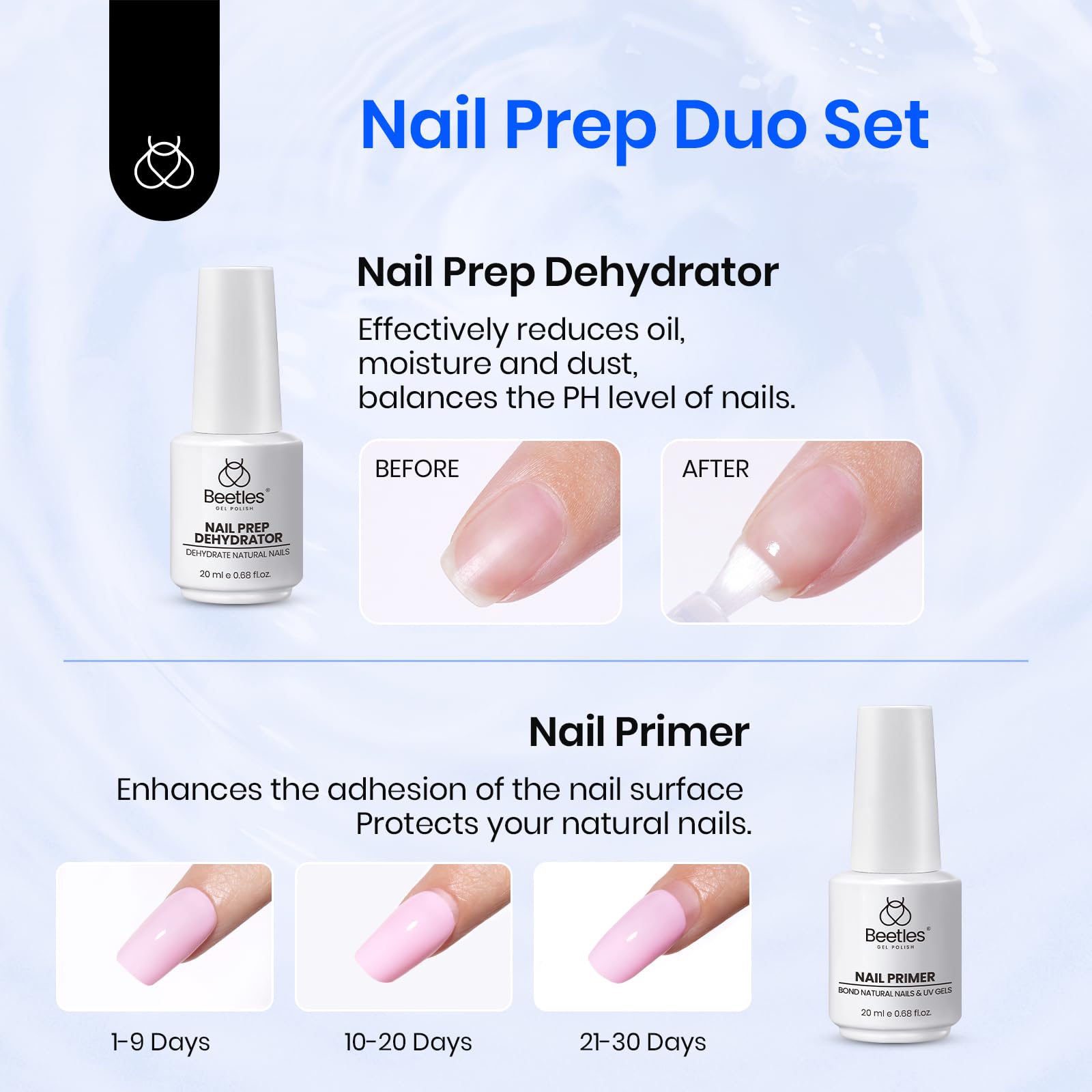 Beetles nail dehydrator with 6mm brush close-up highlights precise prep capability.