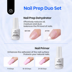 Beetles nail dehydrator with 6mm brush close-up highlights precise prep capability.