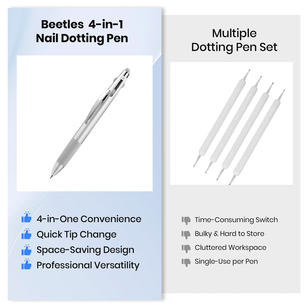 Beetles Nail Dotting Pen easy-clean maintenance after use.
