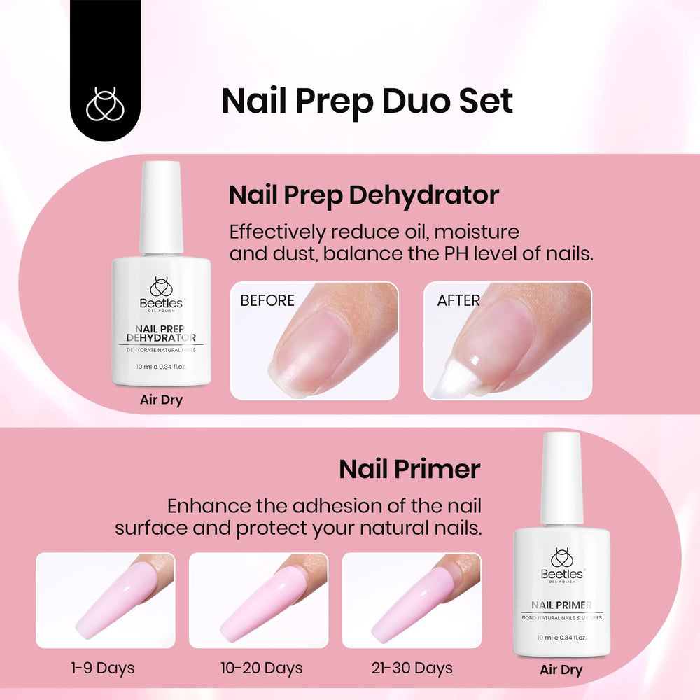 Beetles nail glue tube demonstrating precise application