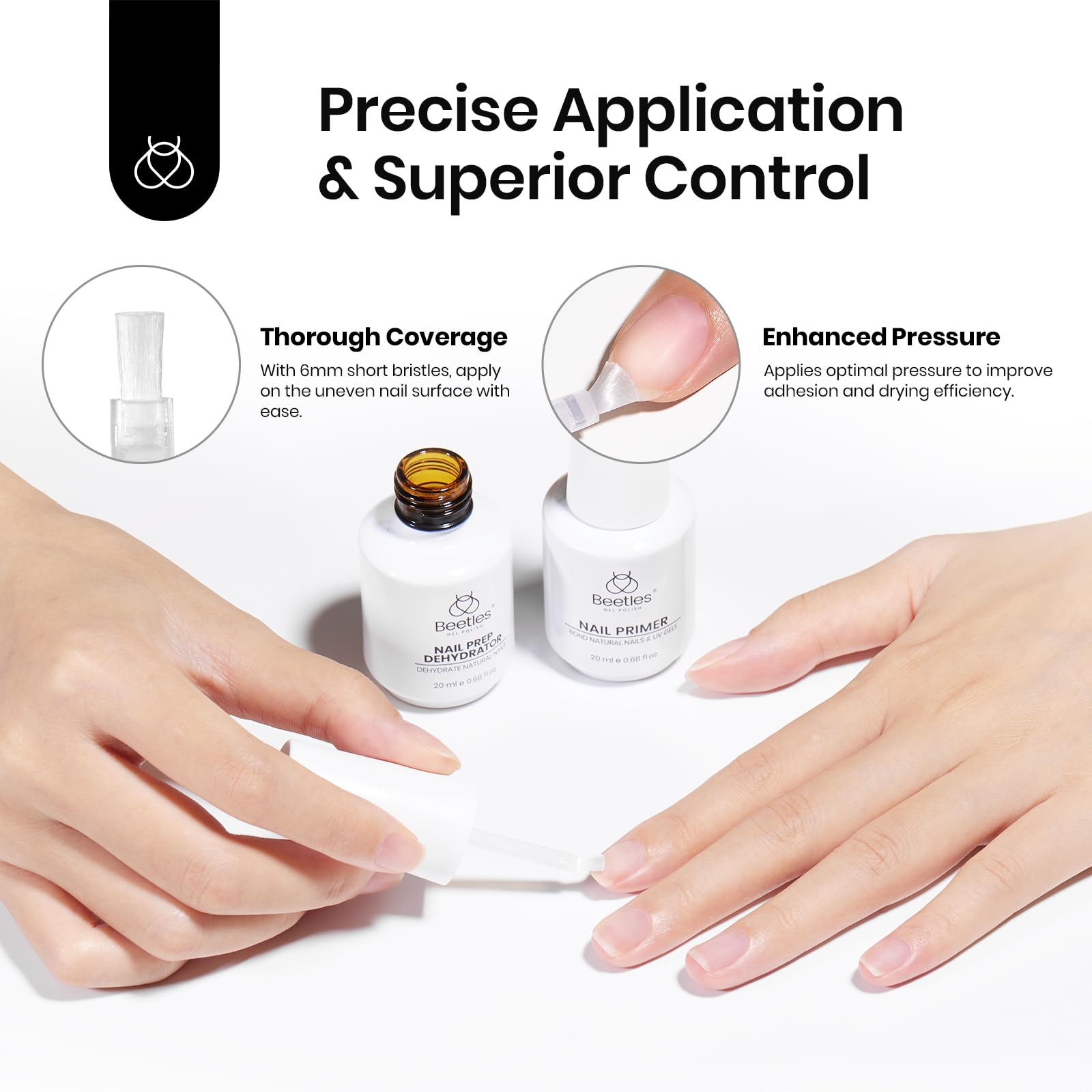 Beetles Nail Prep Kit packaging showcases a complete professional setup