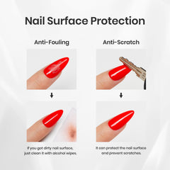Beetles Nail Primer 20ml acid-free formula boosts base gel adhesion