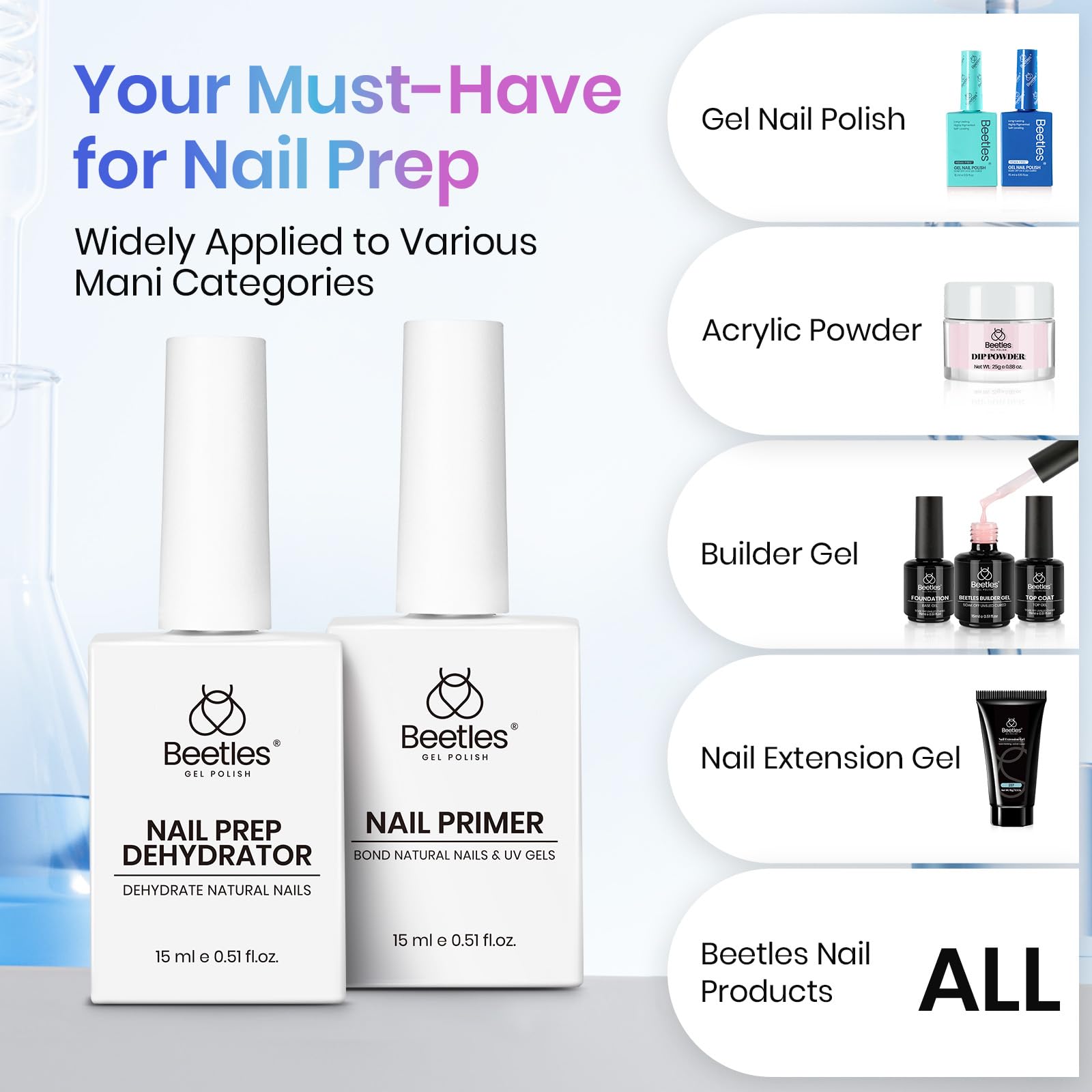 Beetles Nail Primer 6mm brush demonstrates even coverage