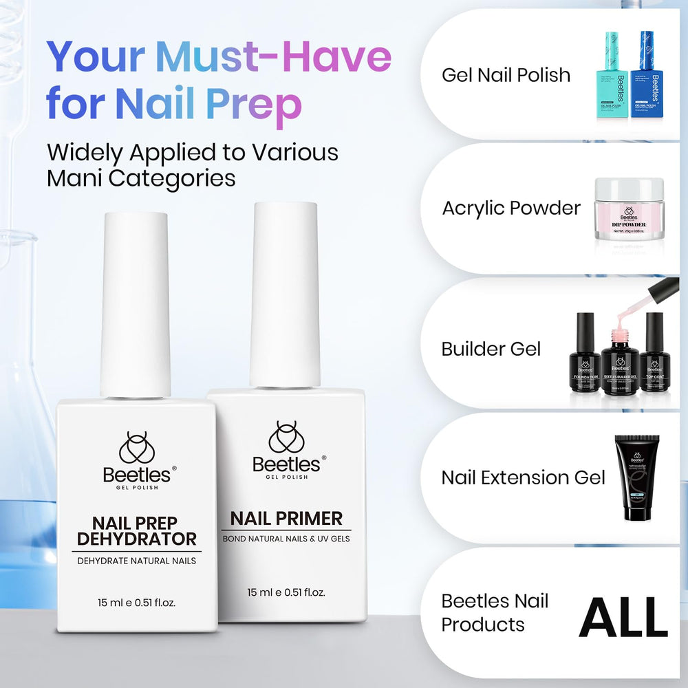 Beetles Nail Primer 6mm brush demonstrates even coverage