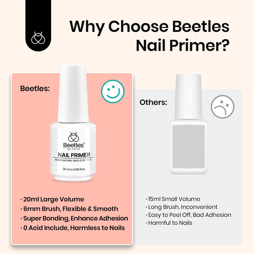 Beetles base-ready with base coat after primer for nail designs.