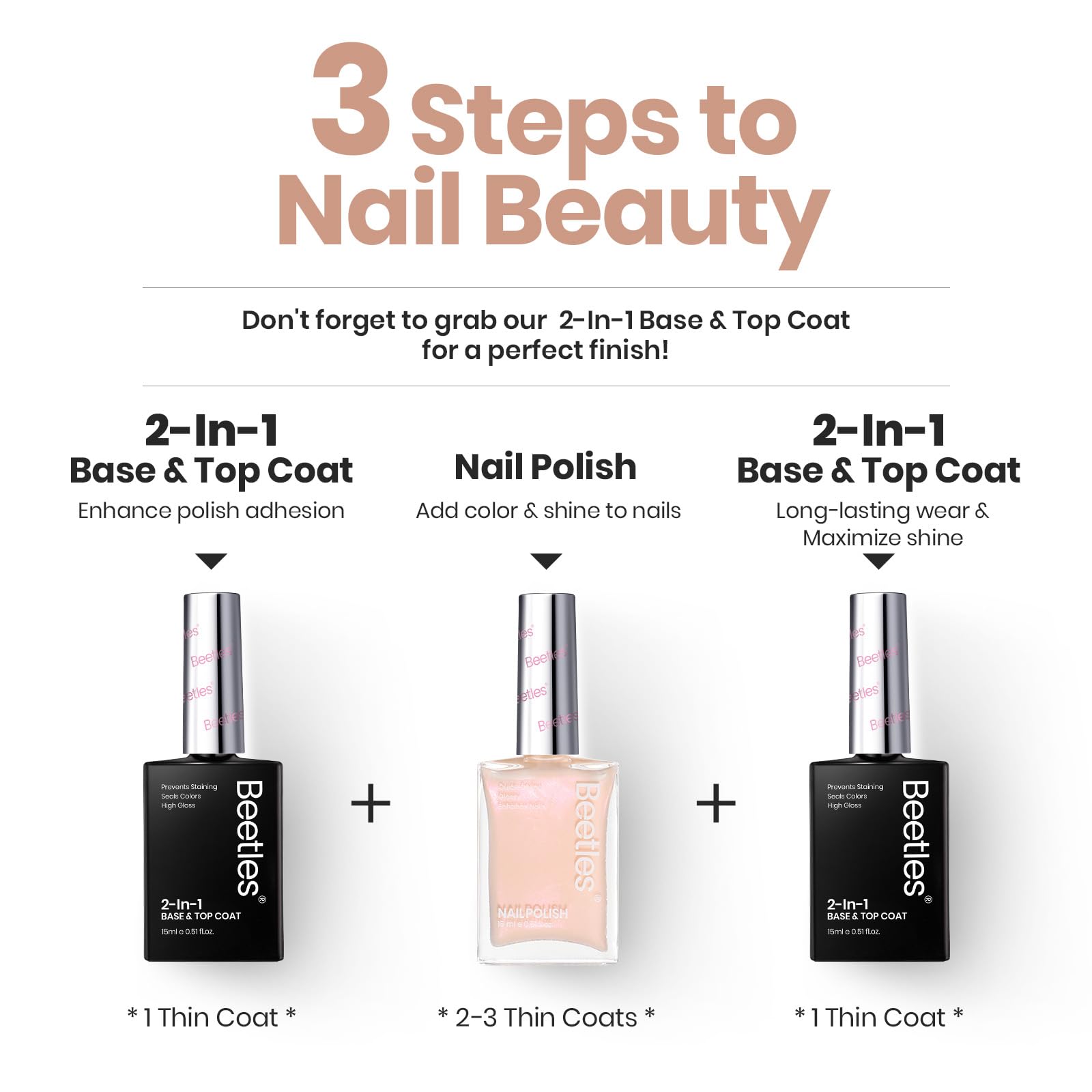 Beetles Nail Strengthener and Growth Concealer bottle reminding base/top coat needed.