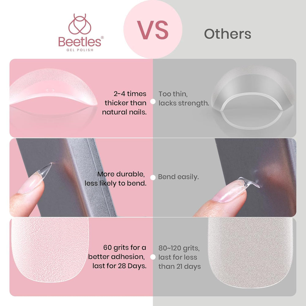 Beetles Nail Tips break-resistant close-up highlights sturdy, long-lasting wear