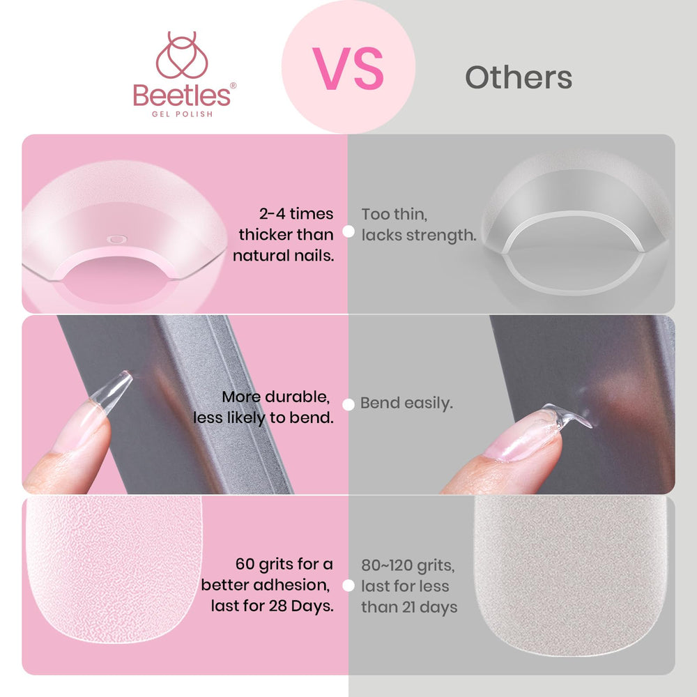 Beetles break-resistant tips stay secure during daily activities.