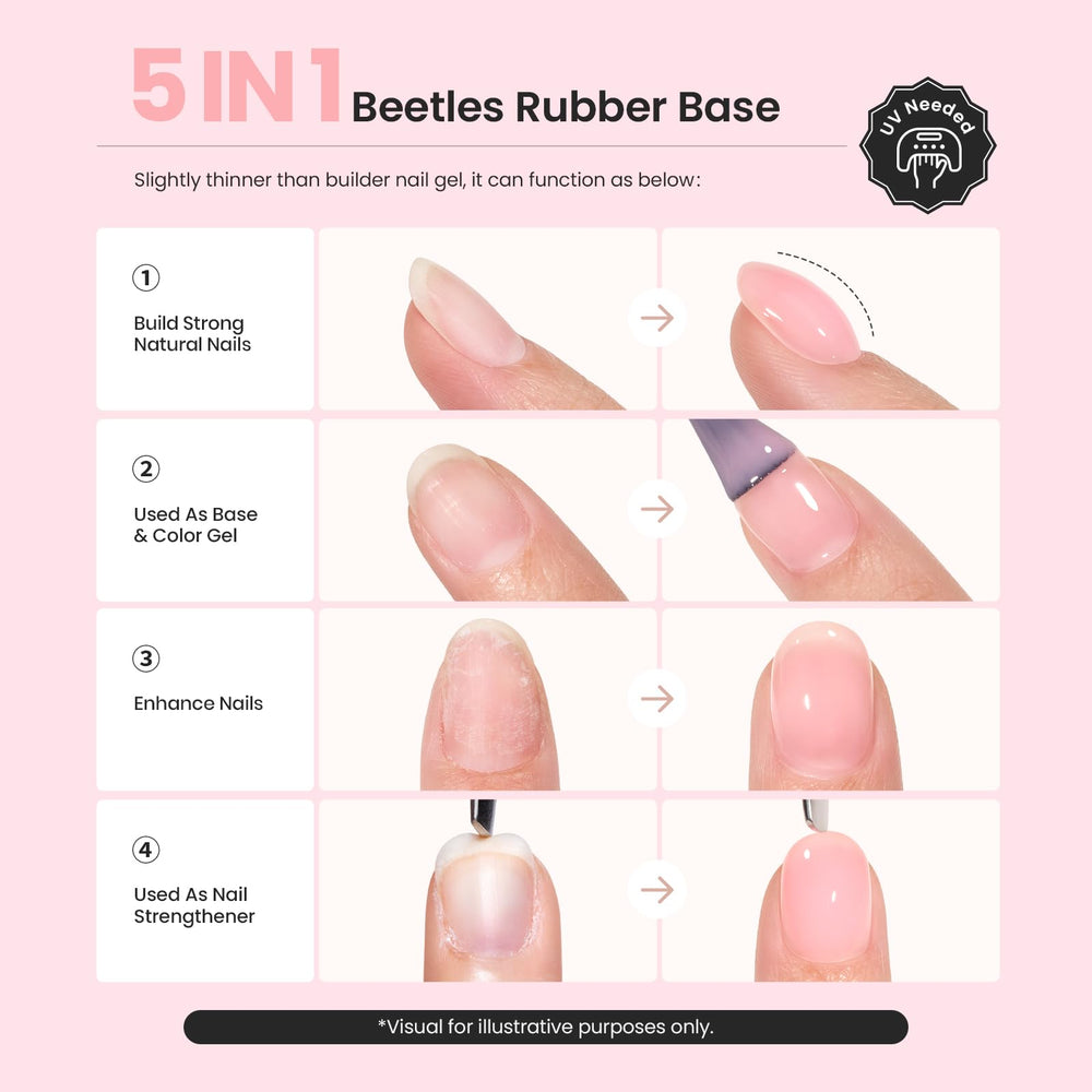Beetles Nude Color Base Gel shade swatch nude for versatile year-round wear