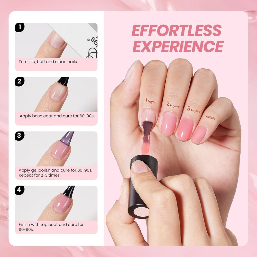 Beetles Nude Gel Nail Polish Set UV cure timer image highlights quick curing