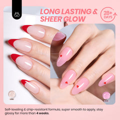Beetles Nude Pink Gel Nail Kit Application Steps image demonstrates layering for depth