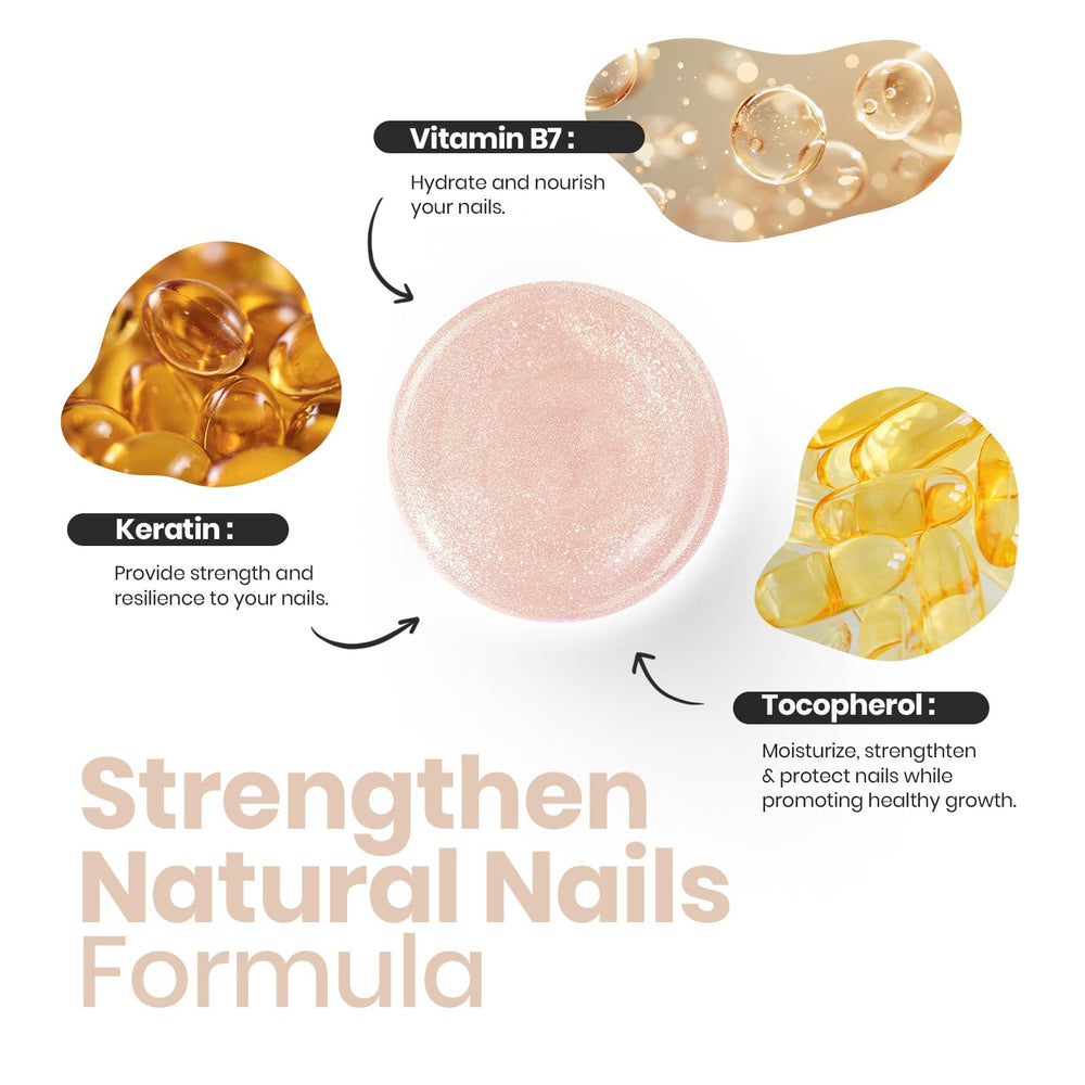 Beetles Pearl Nail Polish nourishing-ingredients-closeup highlights keratin, biotin, and vitamin E.