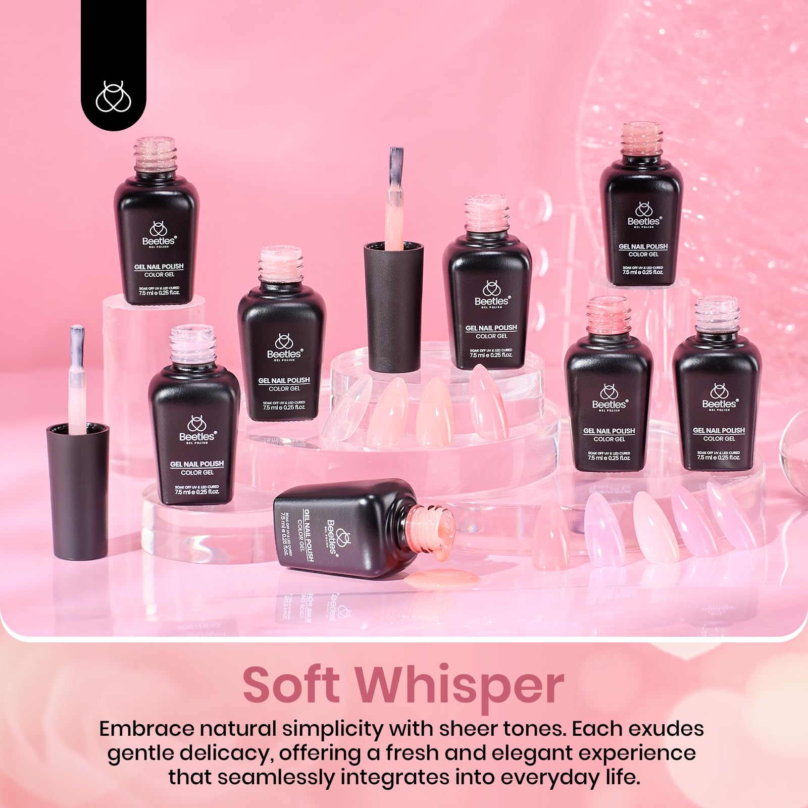 Beetles Pink Gel Polish wear test shows 28+ days of shine