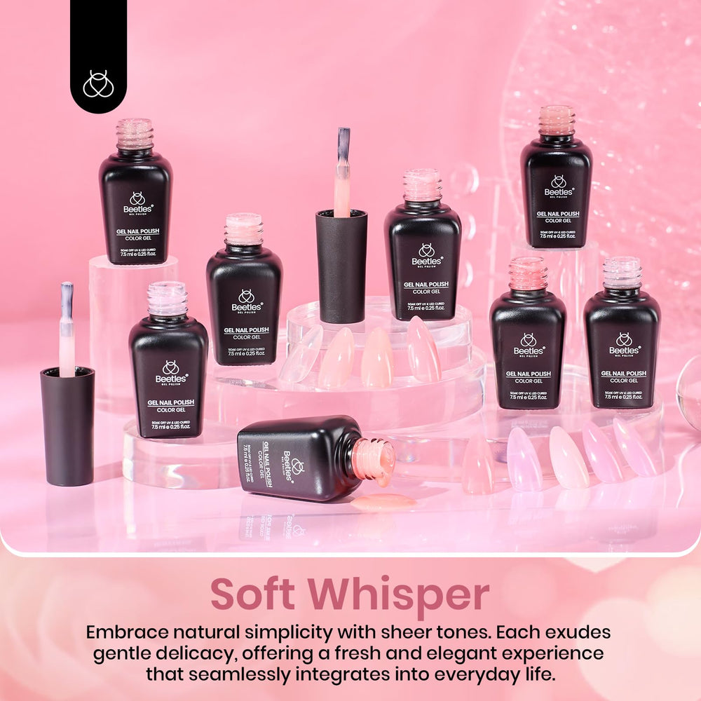 Beetles Pink Gel Polish wear test shows 28+ days of shine