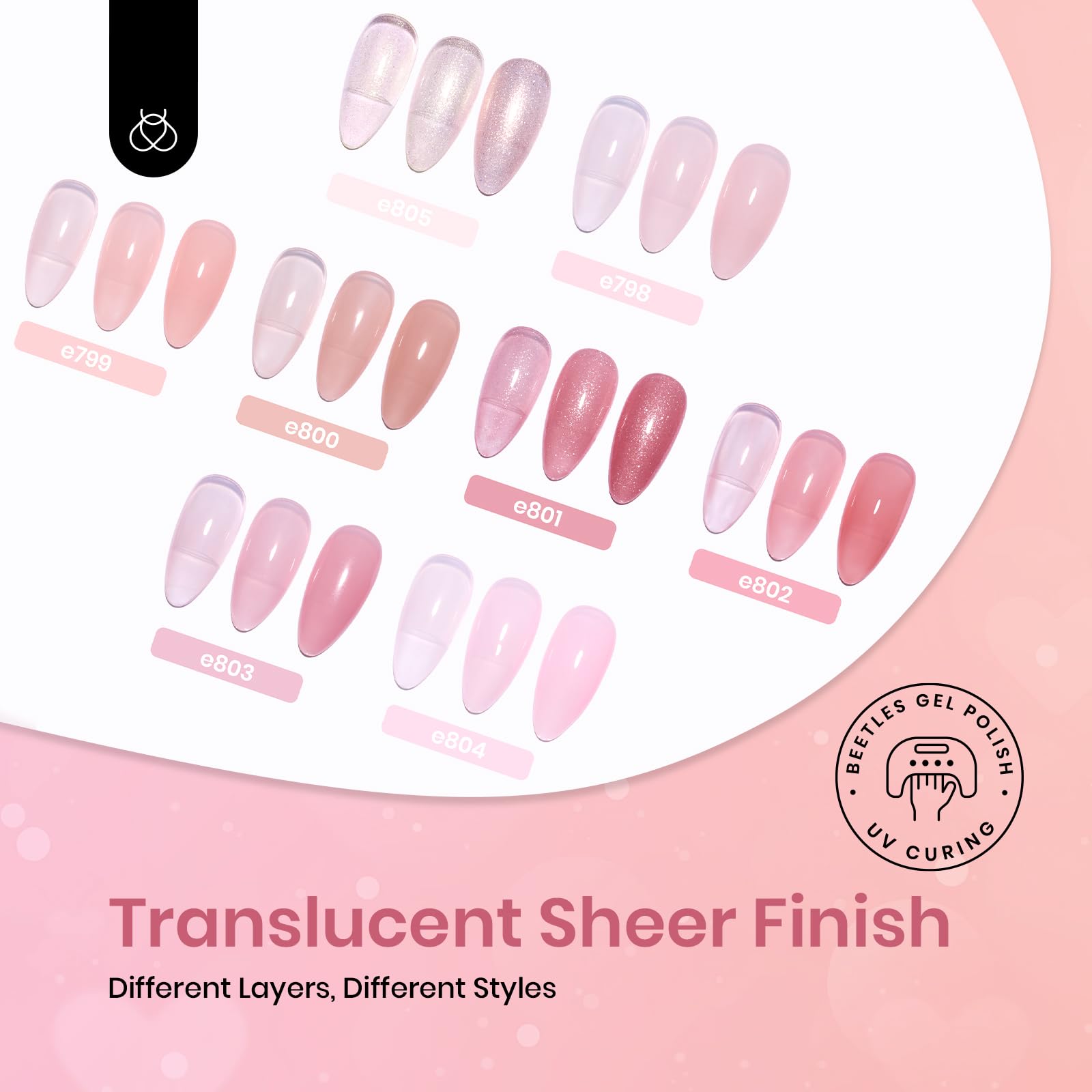 Beetles Pink Gel Nail Polish swatches show nude pink jelly range