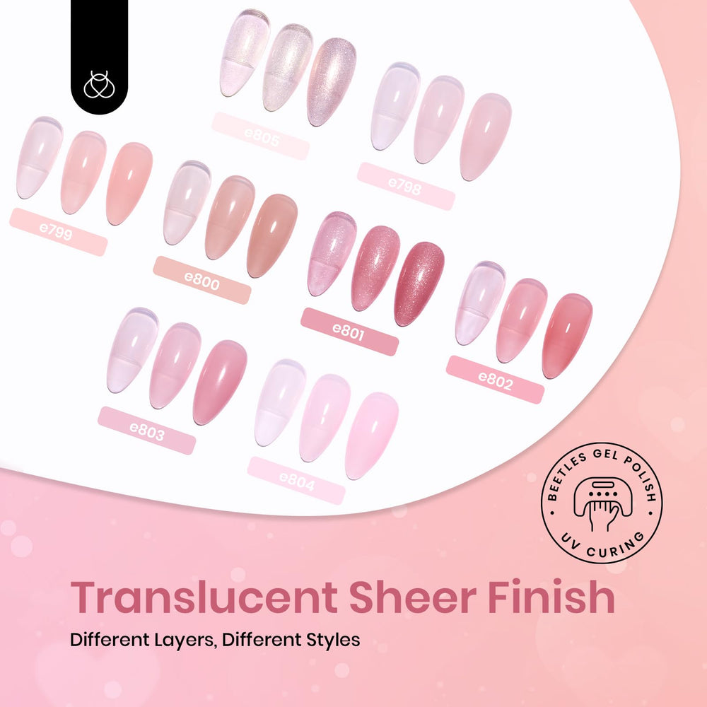 Beetles Pink Gel Nail Polish swatches show nude pink jelly range
