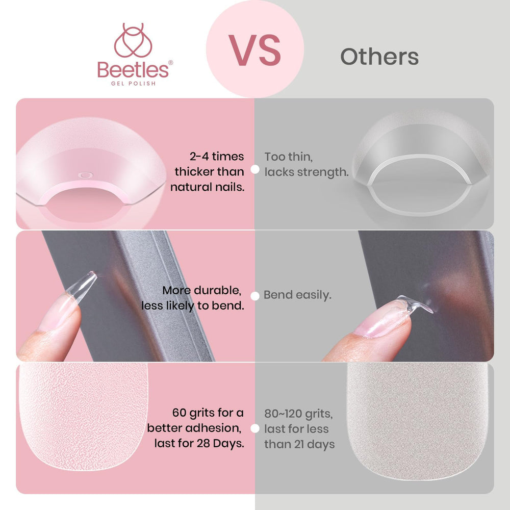 Beetles gel tips offer 2–4x natural-thickness for sturdy, bend-retaining extensions.