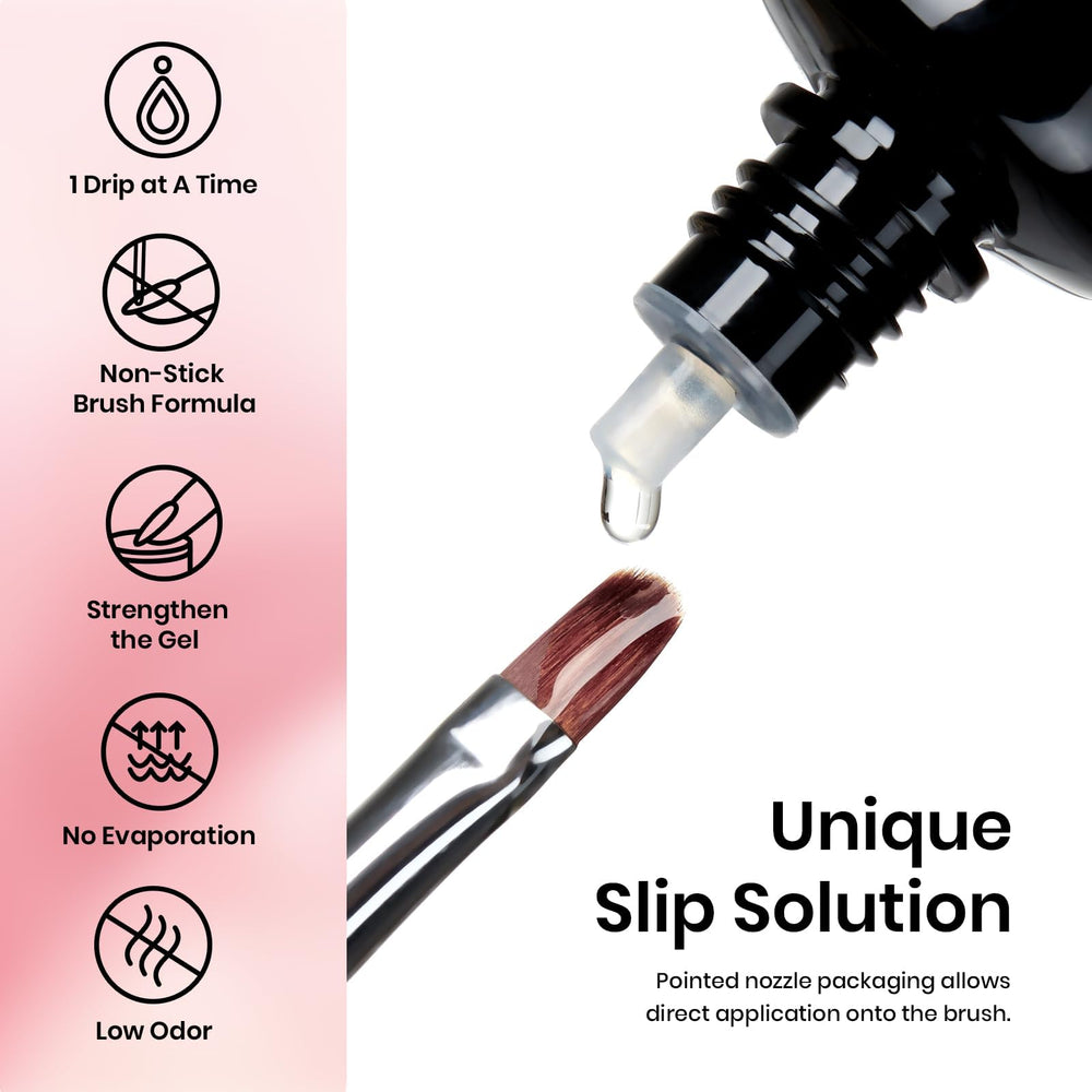 Beetles plastic dual forms simplify nail extensions for beginners.