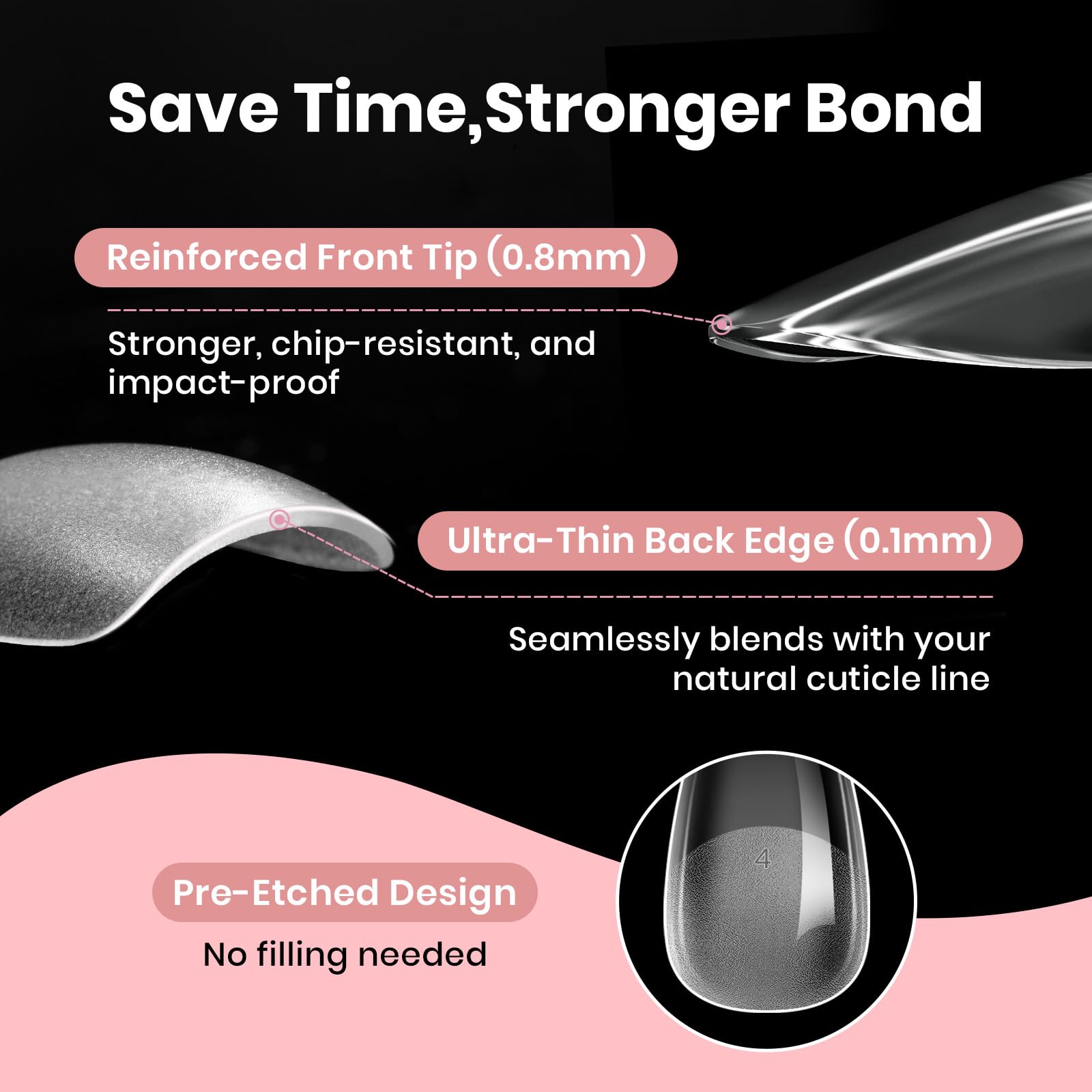Beetles pre-etched curved tips illustrate fast extensions with reduced shaping time