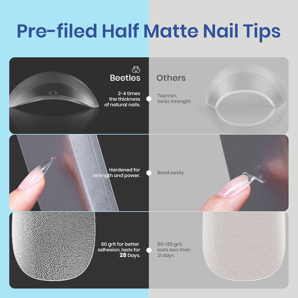 Beetles pre-etched half-matte nail tips offer improved grip and adhesion