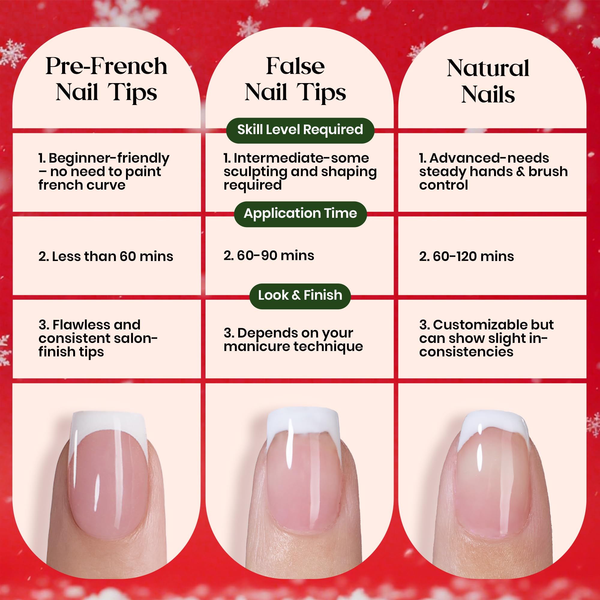 Beetles Pre-French Tips DIY design options for custom nail art.