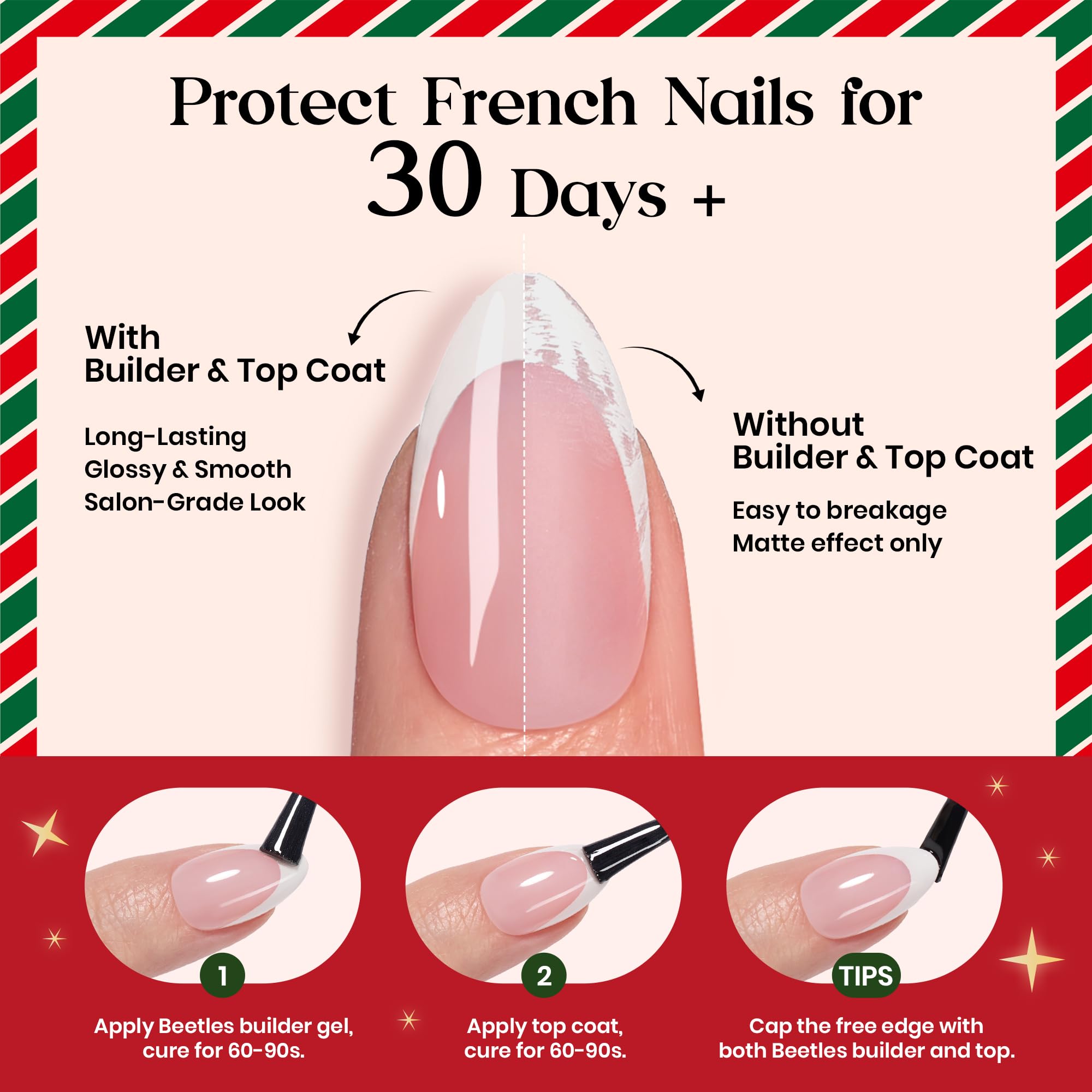 Beetles Pre-French Tips simple at-home application with glue and top coat.