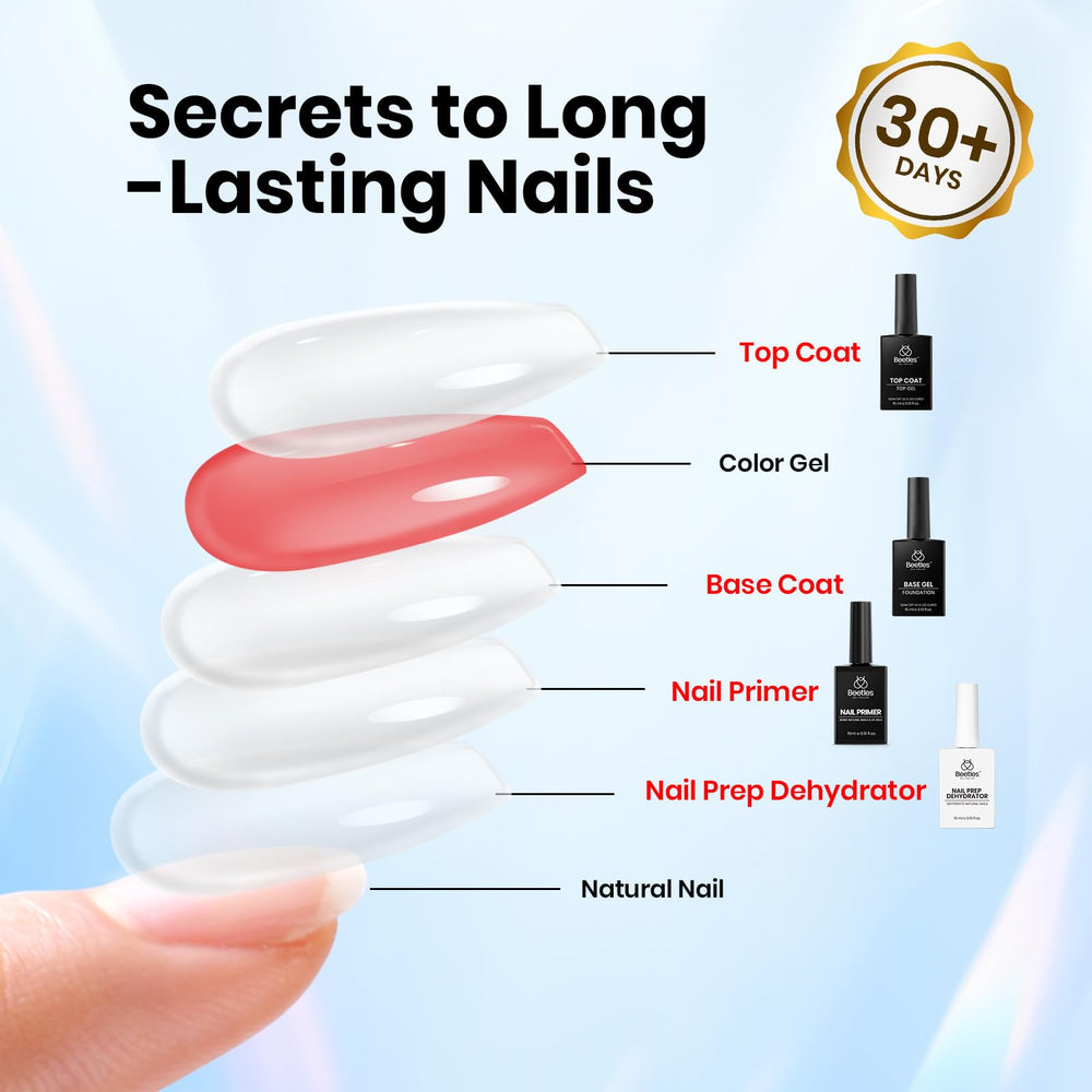 Beetles professional manicure prep kit inside ideal for home or salon nail prep