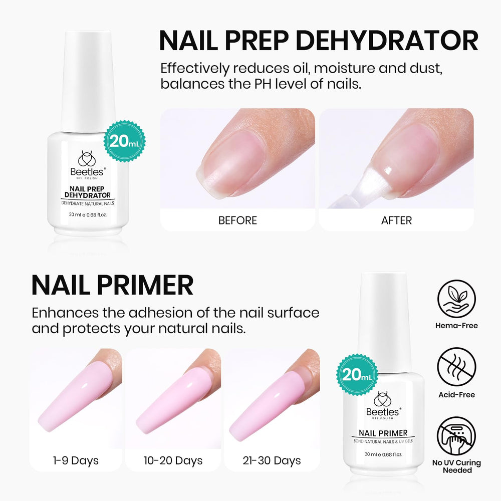 Beetles Professional Nail Prep Setup for reliable DIY or salon use