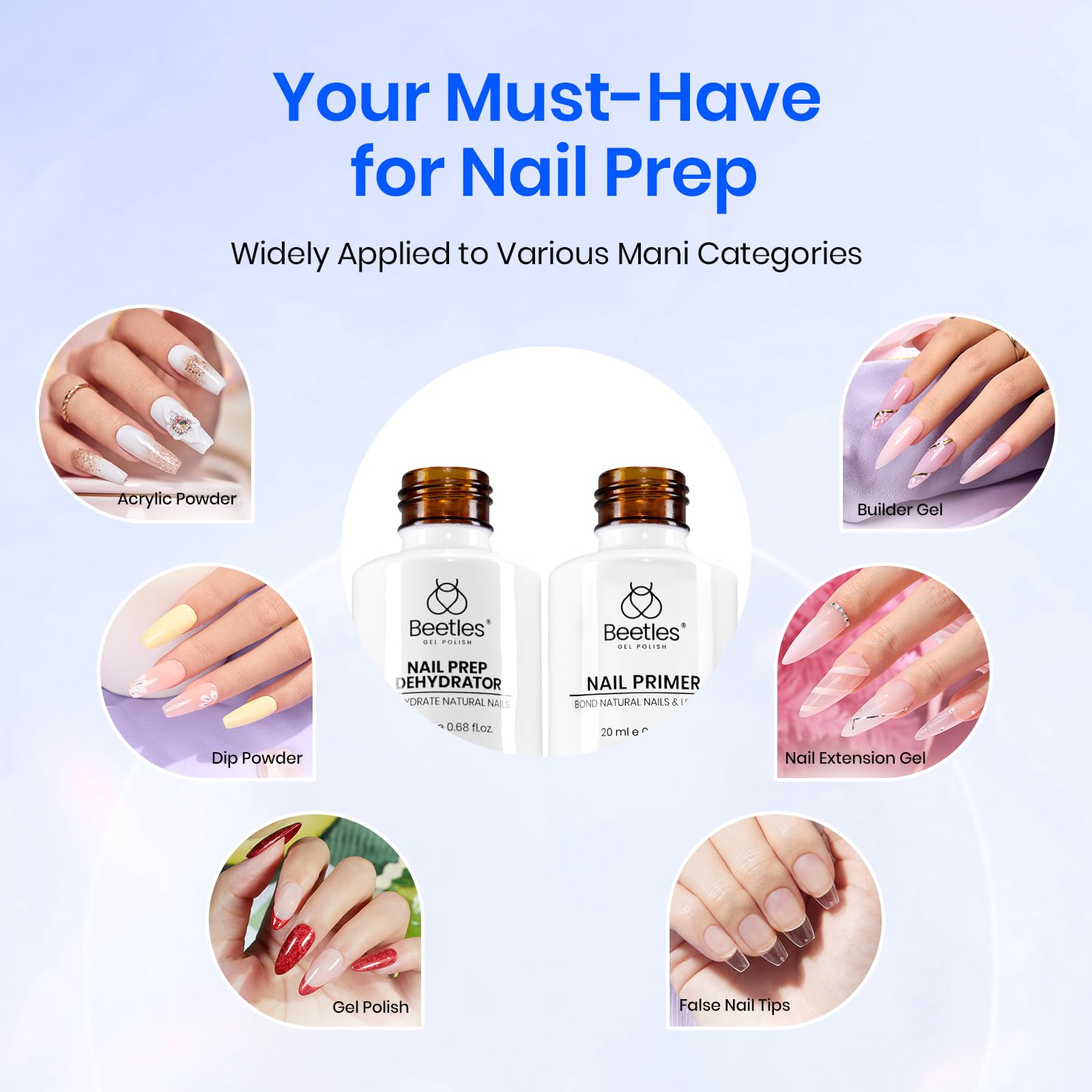 Beetles professional salon prep set image conveys reliable nail prep routine.