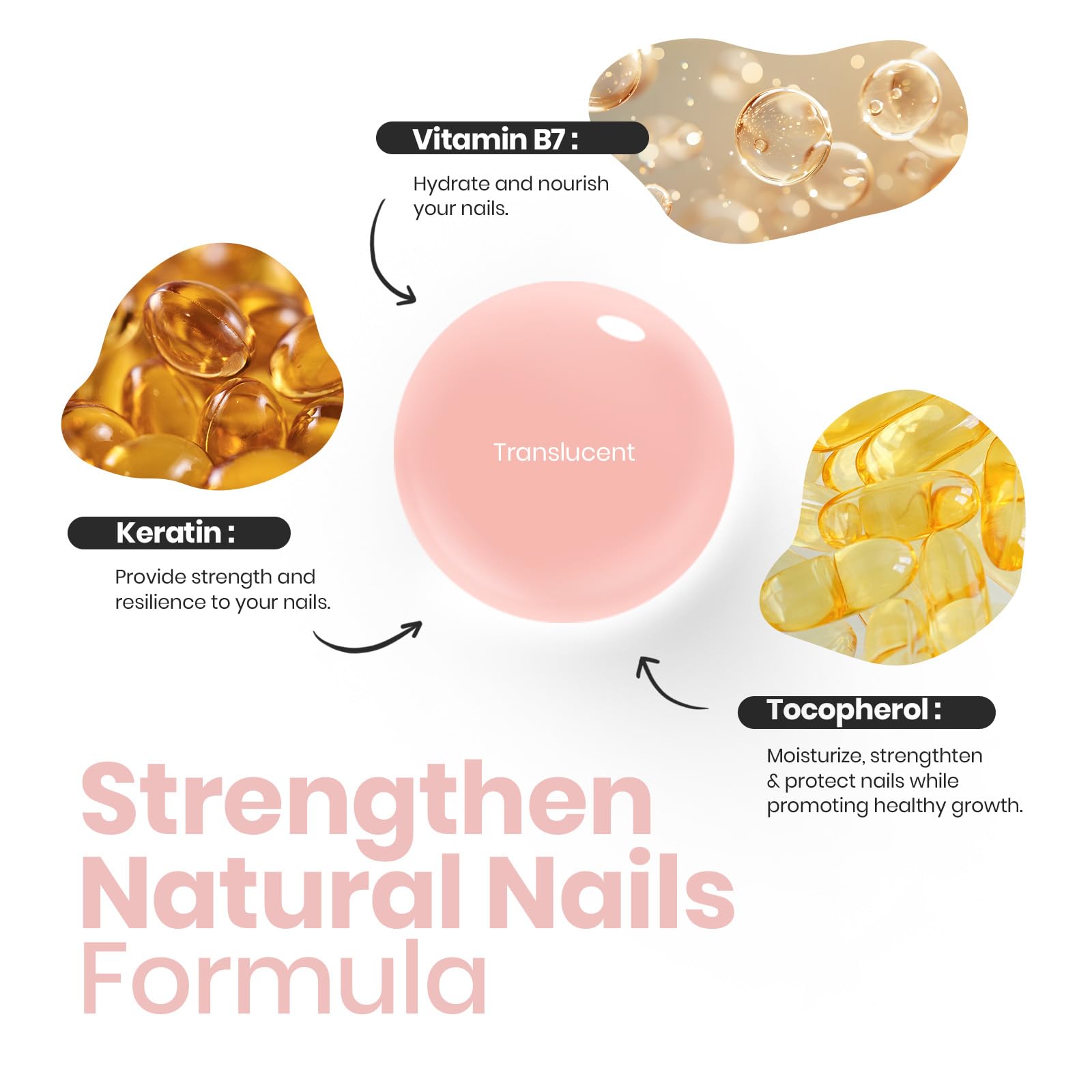 Beetles quick-dry nude pink bottle dries fast for easy manicures.
