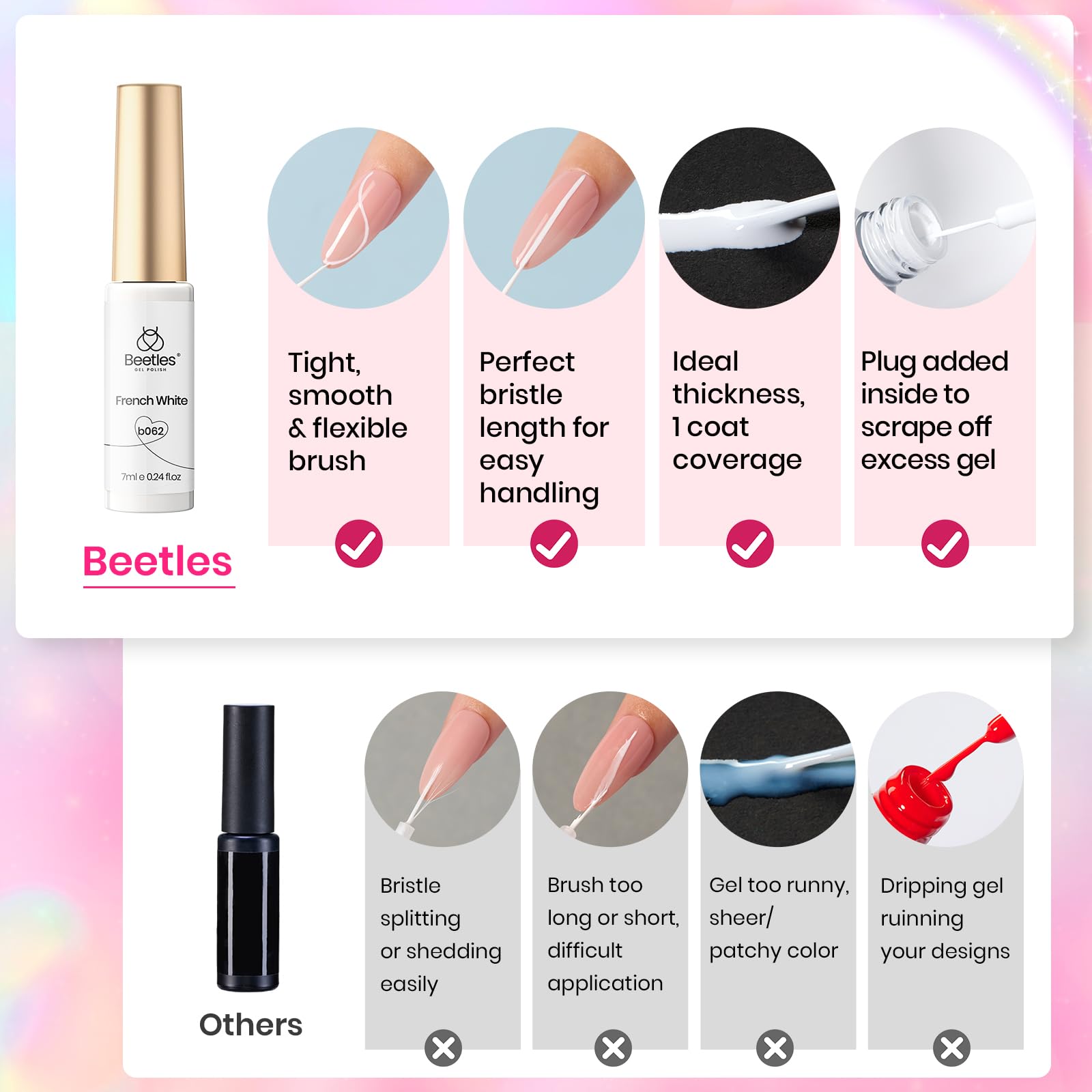 Beetles Rainbow Gel Liner set suitable for home use or professional salon.
