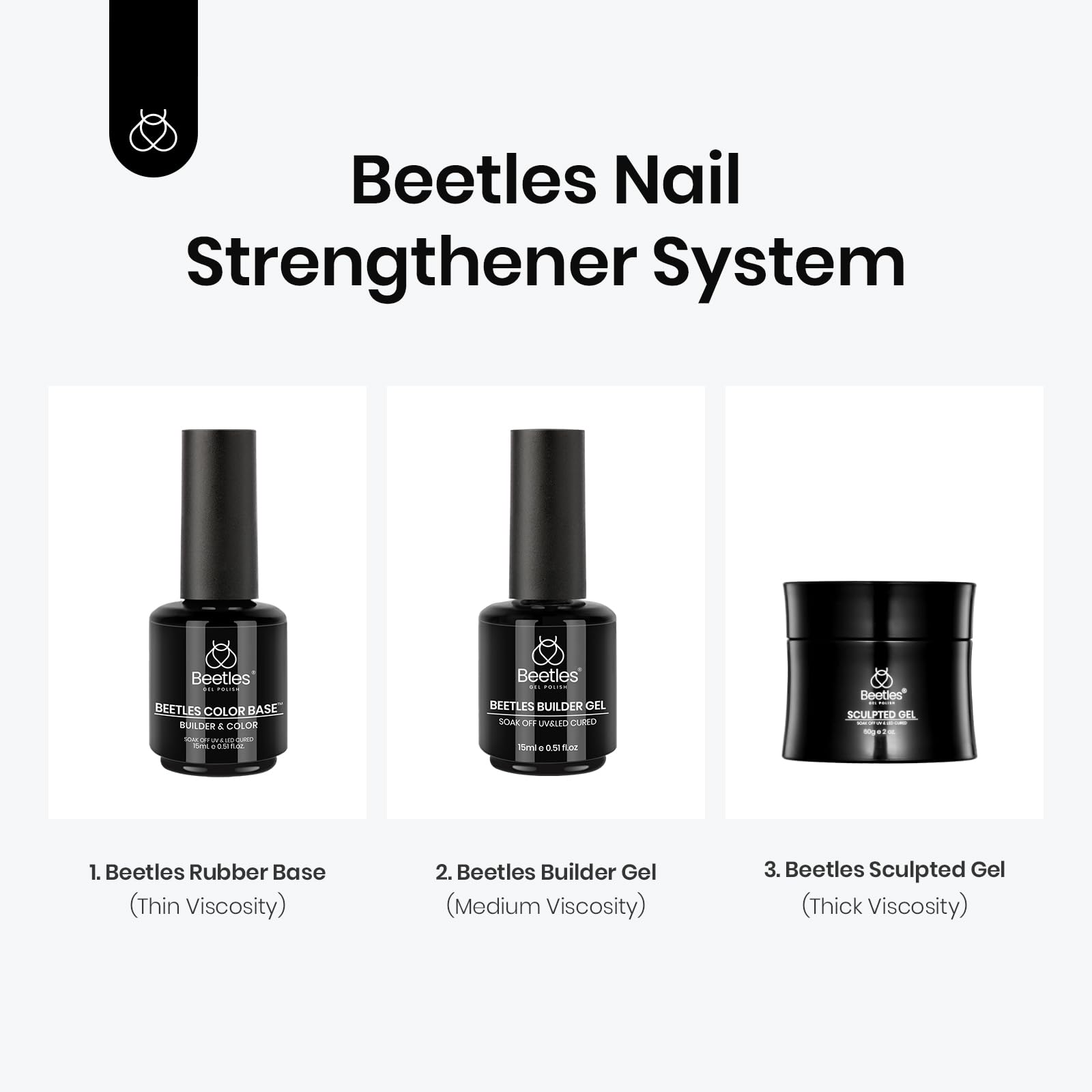 Beetles Rubber Base Gel Polish packaging and bottle emphasizing professional-use considerations and safety.