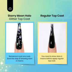 Beetles Silver Glitter Top Coat finish on natural nails with chip resistance