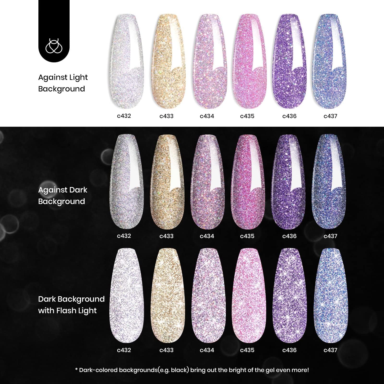 Beetles soak-off removal ready gel polish setup for easy cleanup.