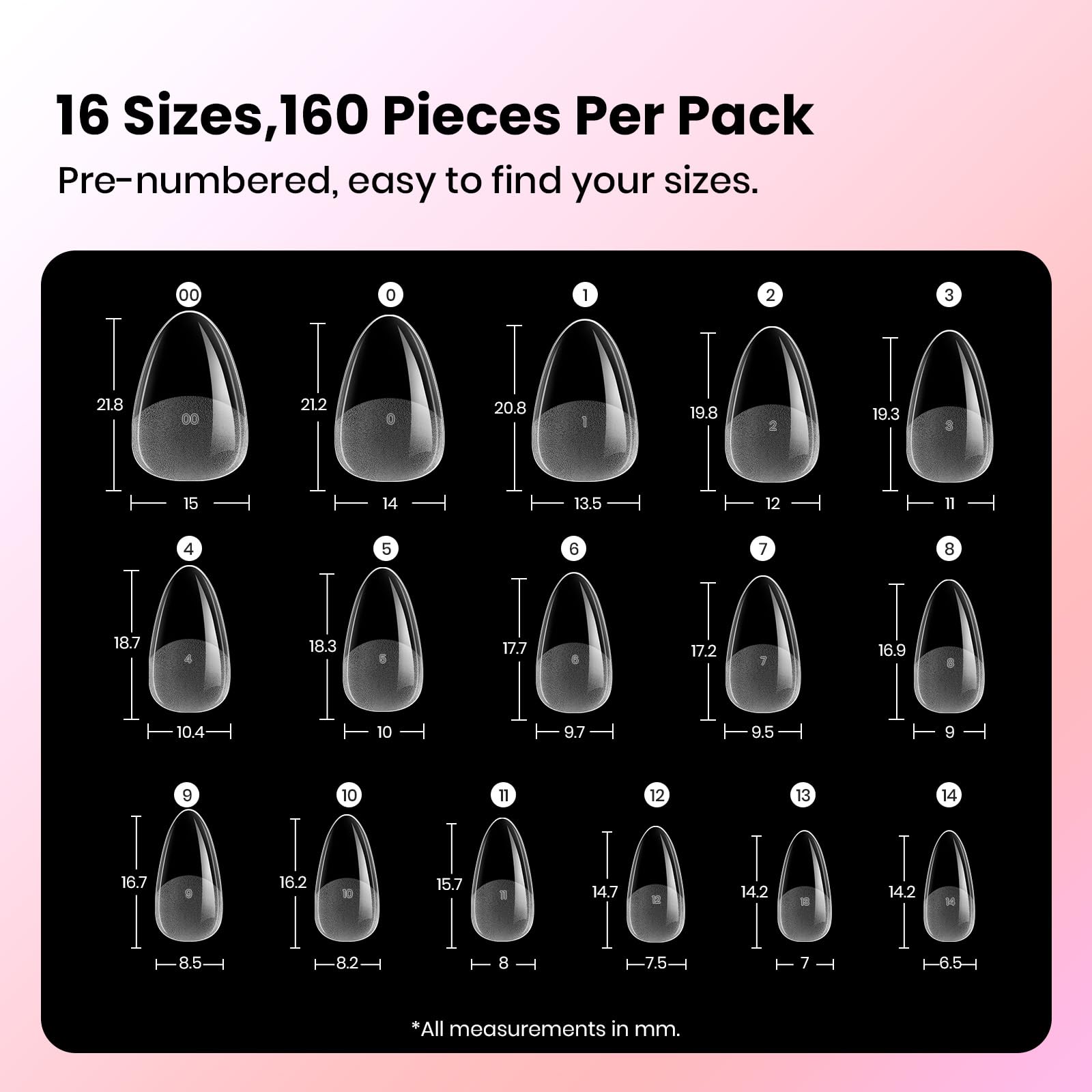 Beetles soft PMMA tips demonstrate breathable, low-odor extensions for natural-nail comfort