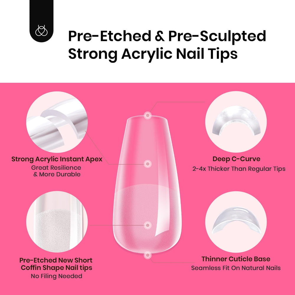 Beetles solid glue usage supports clean, quick tip placement.