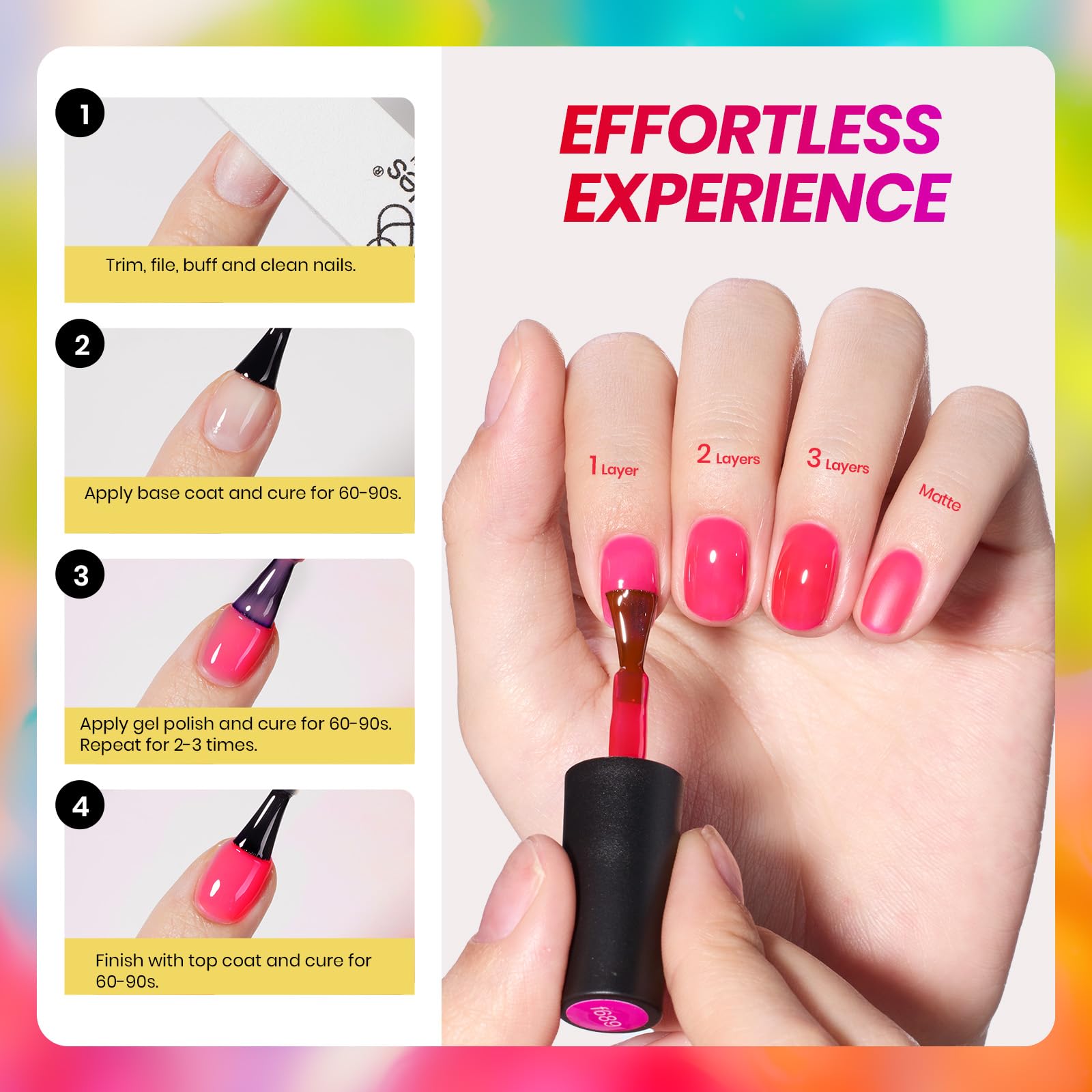 Beetles Jelly Gel yellow neon for sunny nails.