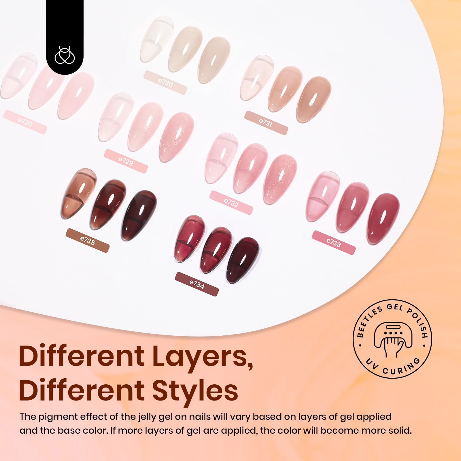 Beetles Sunset Rose collection swatches for romantic nail color options.