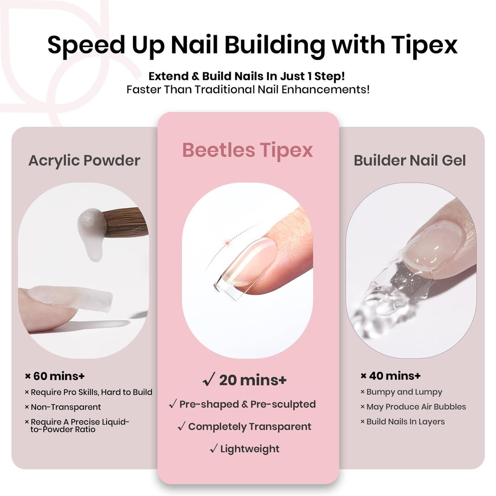 Beetles Tipex 16-sizes fit chart signals better natural fit for most clients.
